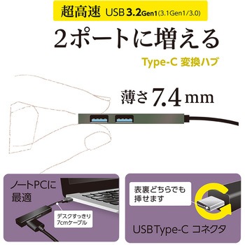 USB3．2G1Type-C2ポート変換ハブ ナカバヤシ