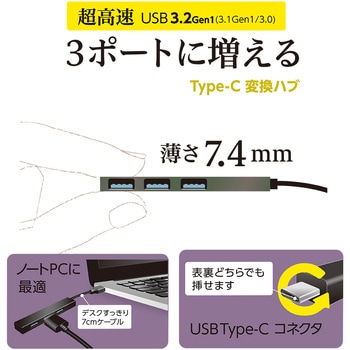 USB3．2G1Type-Cポート変換ハブ ナカバヤシ