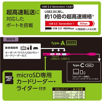 USB3+2．0Type-C3ポート変換コンボ ナカバヤシ
