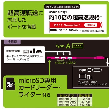 USB3．2G1Type-C3ポート変換コンボ ナカバヤシ
