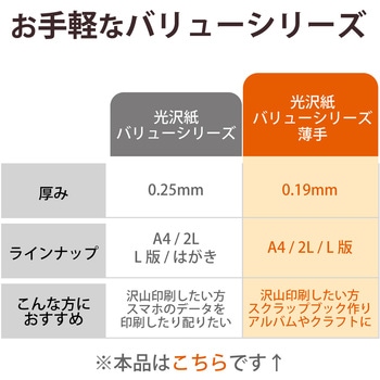 プリンター用紙 写真用紙 L判 400枚 光沢 薄手 インクジェット 写真プリント エレコム