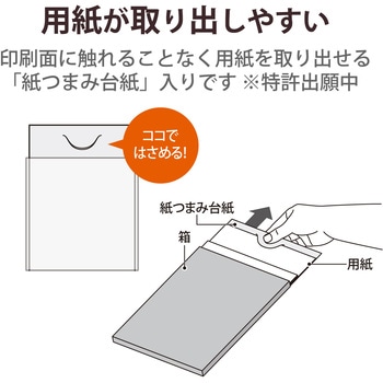 プリンター用紙 写真用紙 A4 光沢 厚手 インクジェット 写真プリント エレコム