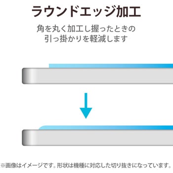 Surface Pro 9 / Pro9 With 5G 13インチ ガラスフィルム ブルーライトカット 高光沢 指紋防止 硬度10H エレコム