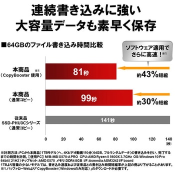 外付けSSD ポータブル USB3.2 Gen2対応 超高速モデル 耐衝撃&防塵&防滴機能 Type-C対応 Type-Aコネクタ付 BUFFALO(バッファロー)