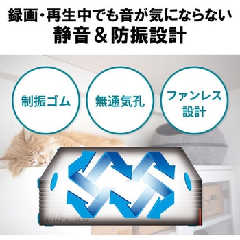 外付けHDD USB3.2 Gen1対応 PC用&TV録画用 CMRHDD採用 高速ダビング&安定動作 静音&防振&放熱設計 日本製 見守り合図 BUFFALO(バッファロー)