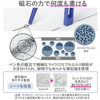 カイテ Kaite メモタイプ プラス(文具)