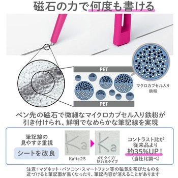 カイテ Kaite メモタイプ プラス(文具)