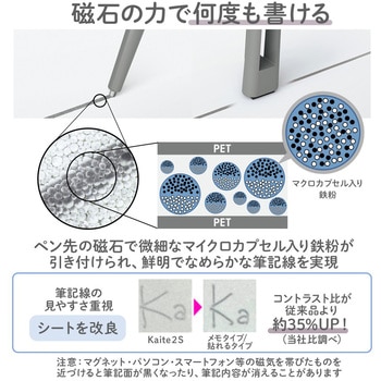 カイテ Kaite 貼れるタイプ プラス(文具)