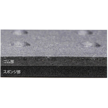 疲労軽減マット 魚瀬ゴム