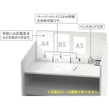 記載台 アール・エフ・ヤマカワ