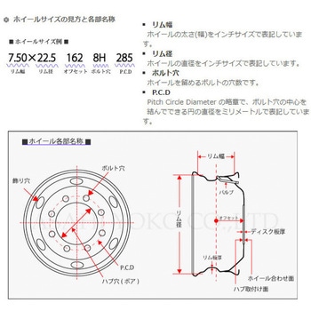 スチールホイールクロームメッキ  通販サイト