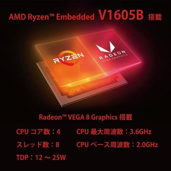 極薄デスクトップパソコン VHFP30 (WiFi) Maxtang