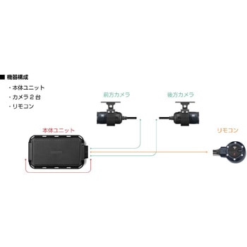 建設機械用ドライブレコーダー イーエスエス