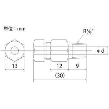 コンプレッションフィッティング 坂口電熱