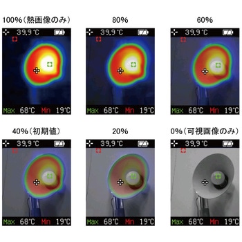 赤外線サーモカメラ 佐藤計量器製作所