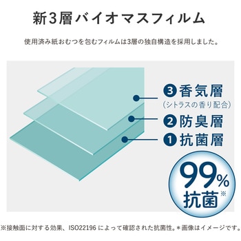 強力密閉抗菌おむつポットポイテックW防臭 コンビ