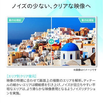2Kテレビ 3波Wチューナー内蔵 Hisense(ハイセンス)