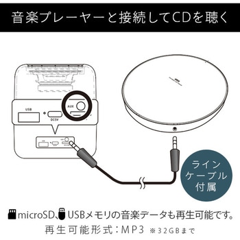 イルミネーションスピーカー Bluetooth搭載 YAMAZEN(山善)
