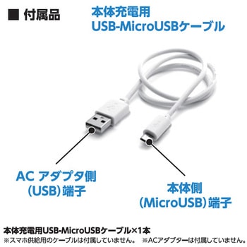 モバイルバッテリー (水冷式ウェアDIRECT COOL専用プログラム内蔵) Y'sGOD