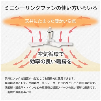 ミニシーリングファン 日本電興