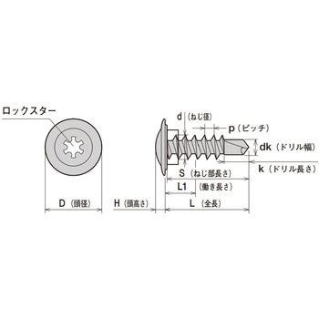 ウルトラカラージャック ロックスターモドトラス(シンワッシャー)無色 ヤマヒロ