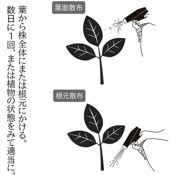 きままにミスト タクト