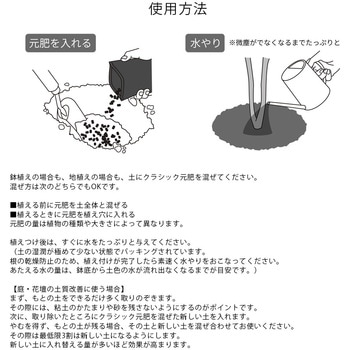 バイオゴールドの土 タクト