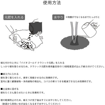 バイオゴールドの土 ストレスゼロ タクト