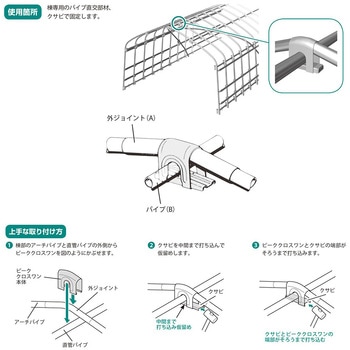 ピーククロスワン 渡辺パイプ(SEDIA)