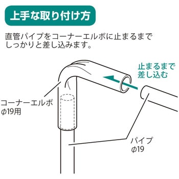 コーナーエルボ 渡辺パイプ(SEDIA)