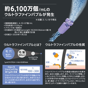 FBシャワーヘッド レイニ―メタリック SANEI