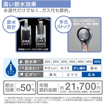 FBシャワーヘッド レイニ―メタリック SANEI