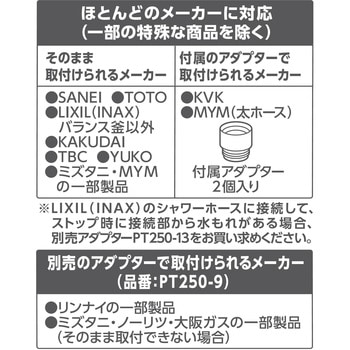 FBシャワーヘッド レイニ―メタリック SANEI