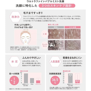 サーモシャワー混合栓 SANEI