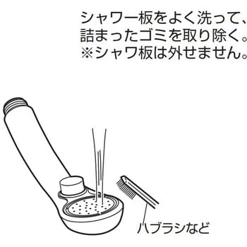 SK1811 サーモシャワー混合栓 SANEI 浴室用 パイプ長170mm SK1811 - 【通販モノタロウ】