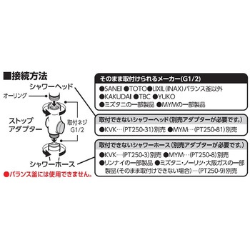 ストップシャワーアダプター SANEI