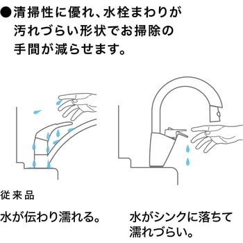 EK8700E シングル混合栓 SANEI キッチン用 取付穴径35～39mm EK8700E