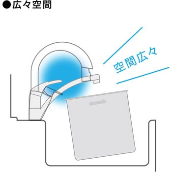 シングル混合栓 SANEI