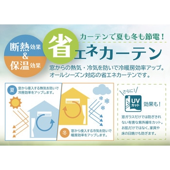 【レース付きセットカーテン】30サイズ展開 2～3級遮光 形状記憶 UVカット ミラー 昼見えにくい 省エネ 洗濯可能 カーテン ユニベール