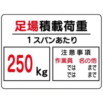 建設現場のイラスト標識 JSグループ