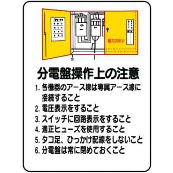建設現場のイラスト標識 JSグループ
