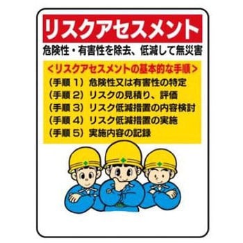 建設現場のイラスト標識 JSグループ