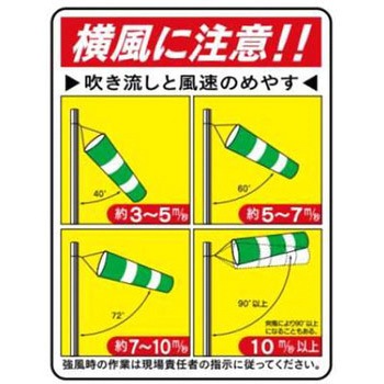 建設現場のイラスト標識 JSグループ