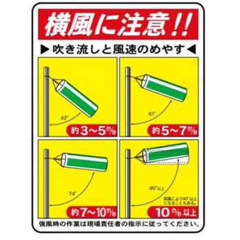 建設現場のイラスト標識 JSグループ