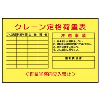 建設現場のイラスト標識 JSグループ