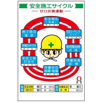 建設現場のイラスト標識 JSグループ