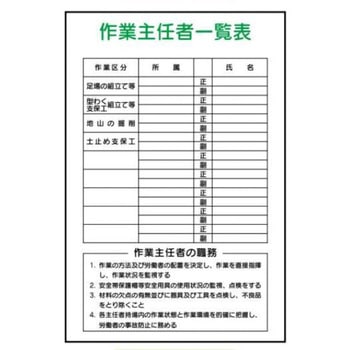 建設現場のイラスト標識 JSグループ