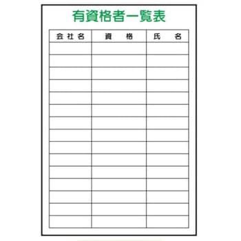 建設現場のイラスト標識 JSグループ