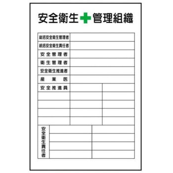 建設現場のイラスト標識 JSグループ