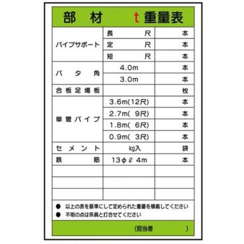 建設現場のイラスト標識 JSグループ